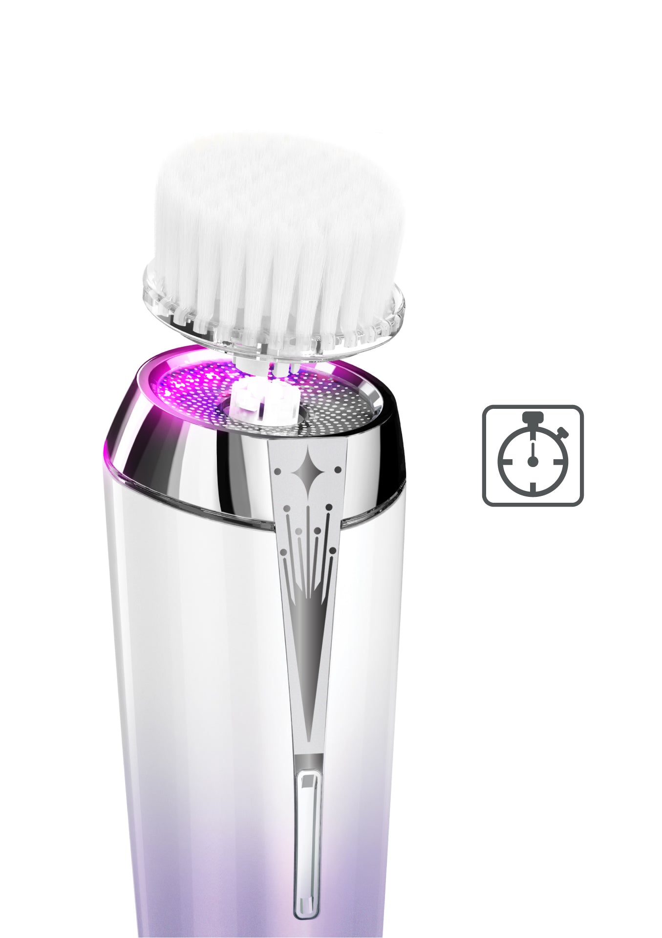 Facial Cleaning Brush With LED Light Therapy