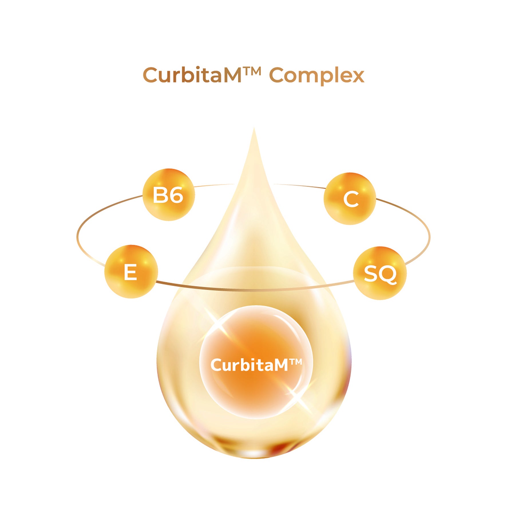 Total Eye Brightener